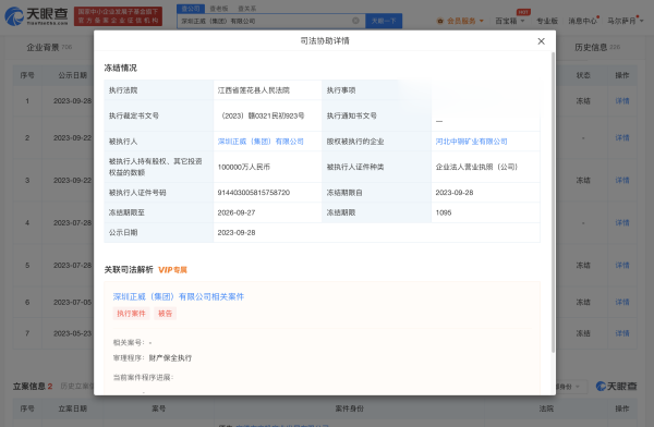 网上配资开户 正威集团所持10亿股权被冻结